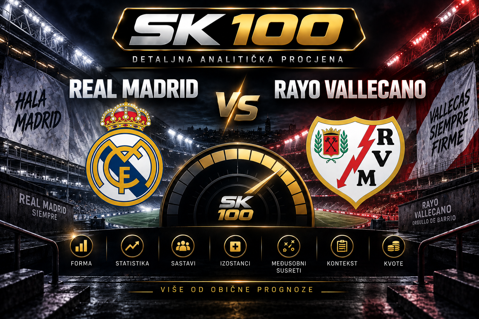 Real Madrid vs Rayo Vallecano - La Liga 2026/27 najava