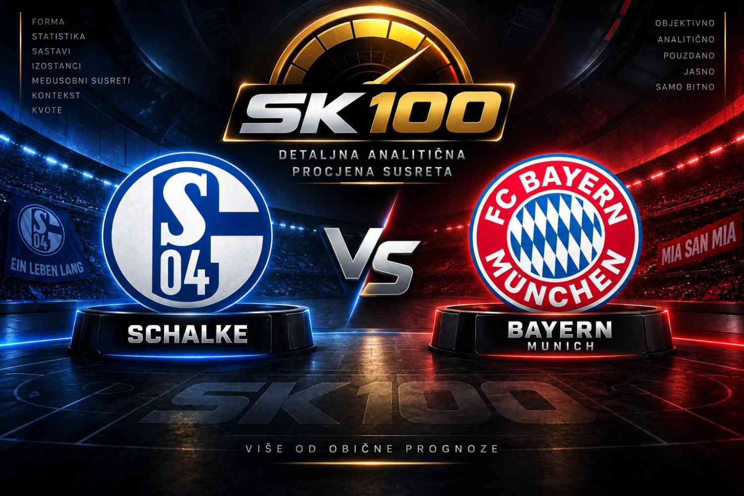 Schalke vs Bayern Munich - SK 100 Bundesliga 2026/27