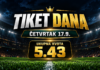 Tiket dana – Četvrtak 17.9.2026.