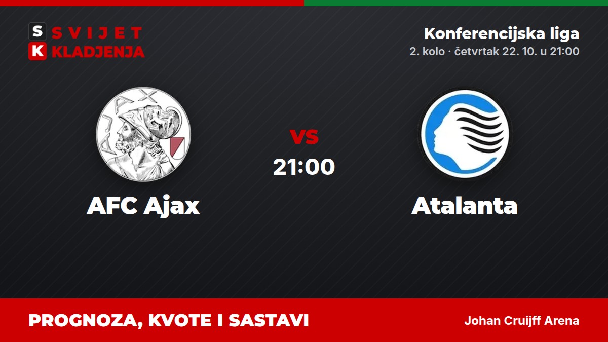AFC Ajax – Atalanta, Konferencijska liga: prognoza i kvote