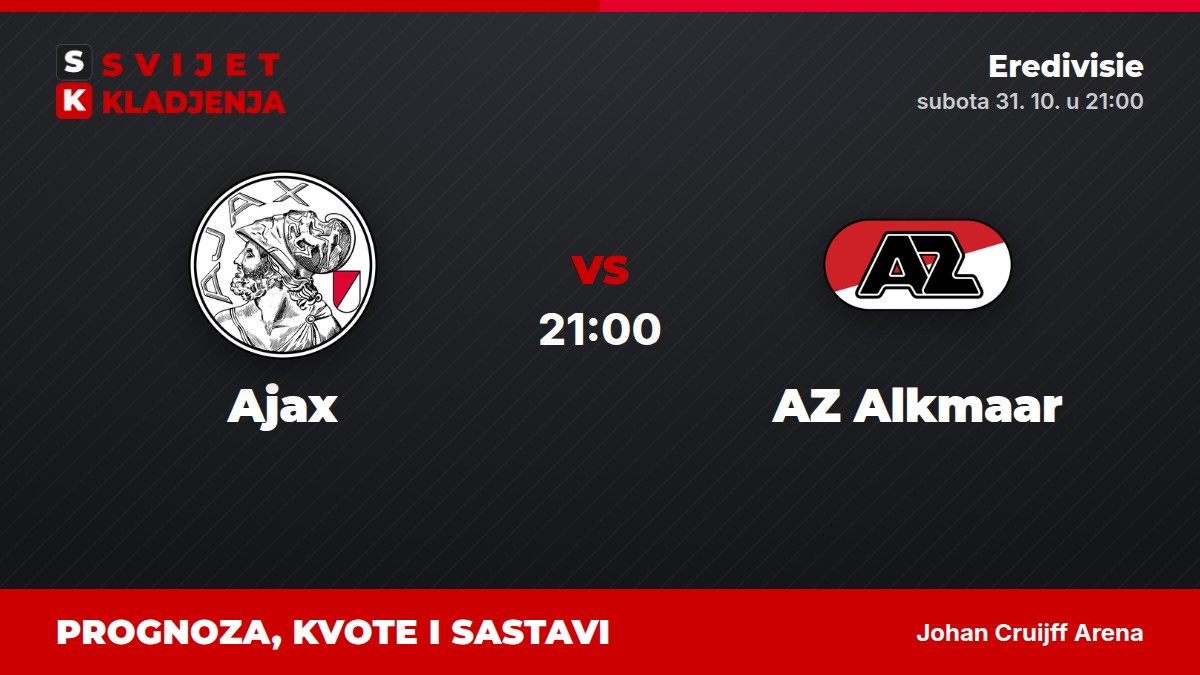 Ajax – AZ Alkmaar, Eredivisie: prognoza i tip