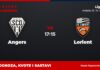Angers – Lorient prognoza i tip: Oba tima daju gol, nedjelja u 17:15 Angers – Lorient, Ligue 1: prognoza i kvote