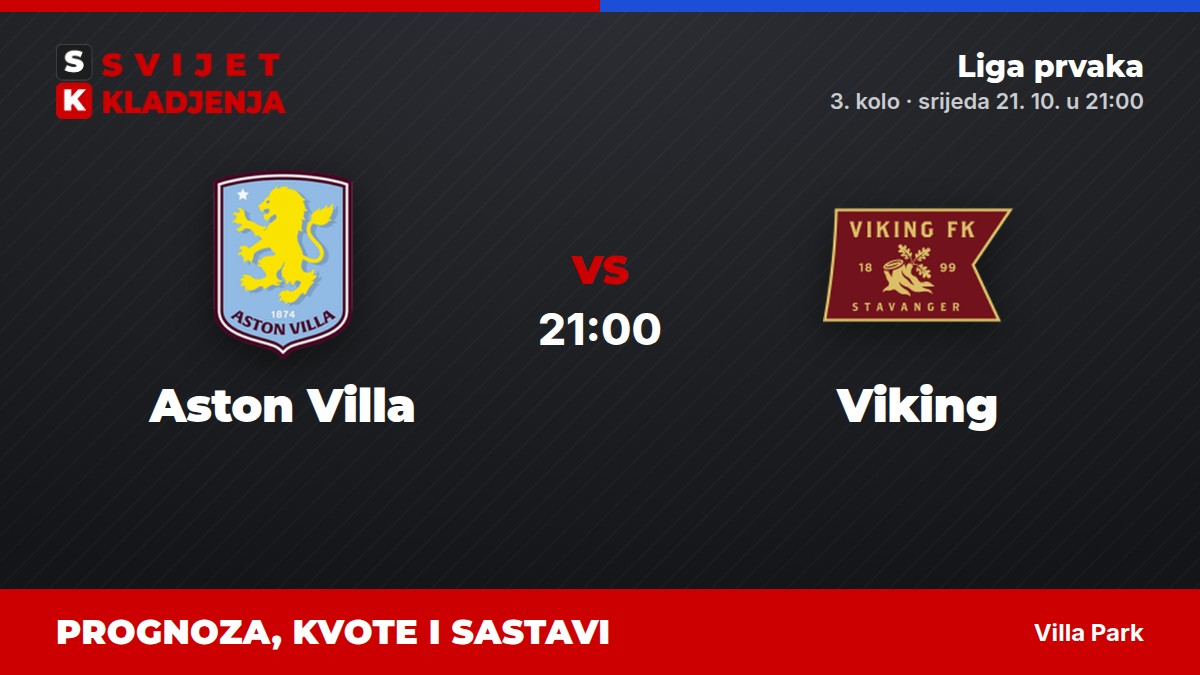 Aston Villa – Viking, Liga prvaka: prognoza i kvote
