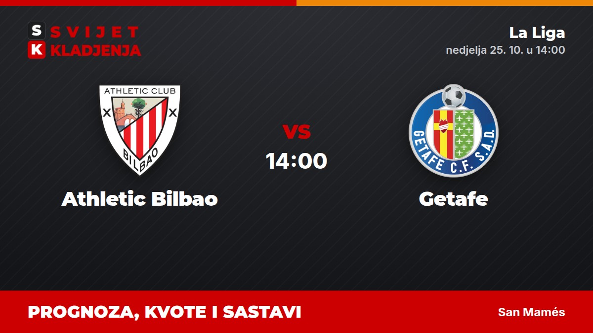 Athletic Bilbao – Getafe, La Liga: prognoza i kvote