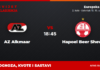 AZ Alkmaar – Hapoel Beer Sheva prognoza i tip: četvrtak u 18:45 AZ Alkmaar – Hapoel Beer Sheva, Europska liga, 2. kolo: prognoza i kvote