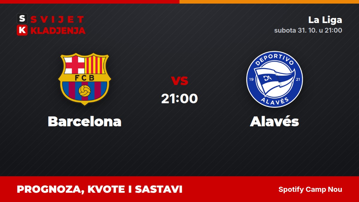 Barcelona – Alavés, La Liga: prognoza i kvote