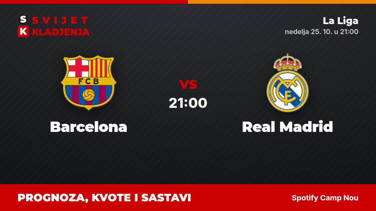 Barcelona – Real Madrid, La Liga: prognoza i kvote