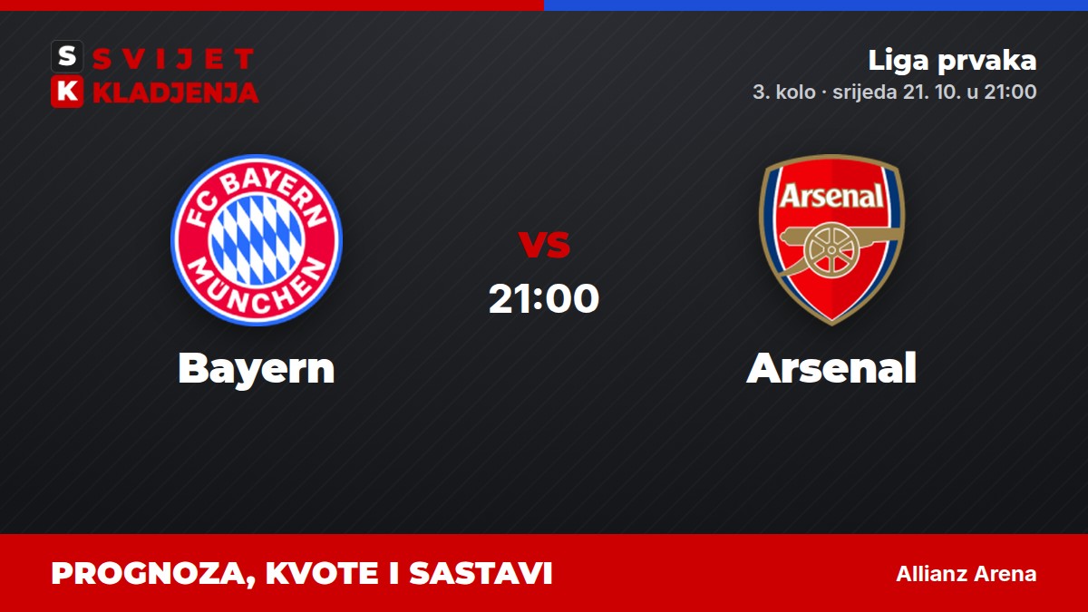 Bayern – Arsenal, Liga prvaka: prognoza i kvote