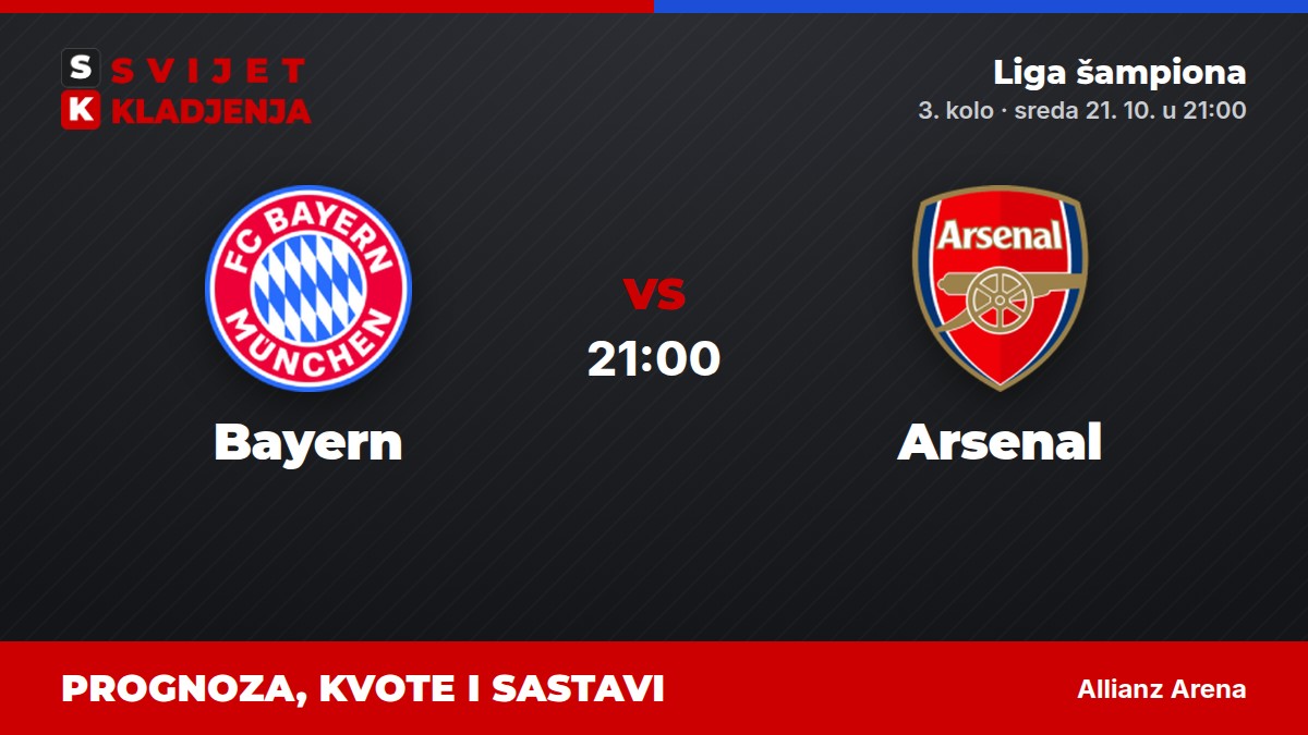 Bayern – Arsenal, Liga šampiona: prognoza i kvote
