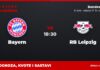 Bayern – RB Leipzig prognoza i tip: vodstvo na odmoru, subota u 18:30 Bayern – RB Leipzig, Bundesliga, 6. kolo: prognoza i kvote