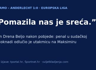 Beljo nakon pobjede nad Anderlechtom: „Pomazila nas je sreća” – Belgijci ne mogu vjerovati Grafika s citatom Diona Drene Belja nakon Dinamo – Anderlecht 1:0: „Pomazila nas je sreća”