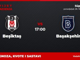 Beşiktaş – Başakşehir prognoza i tip: oba tima daju gol, pon. u 17:00 Beşiktaş – Başakşehir, Süper Lig: prognoza i kvote