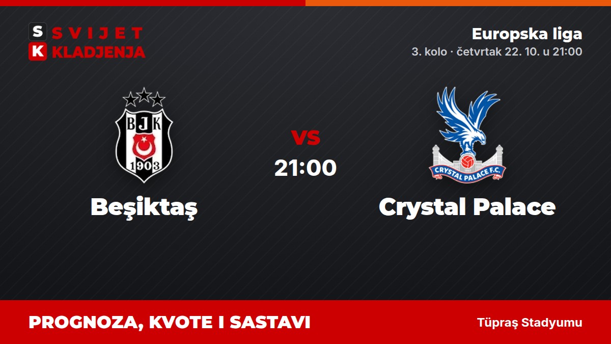Beşiktaş – Crystal Palace, Europska liga: prognoza i kvote
