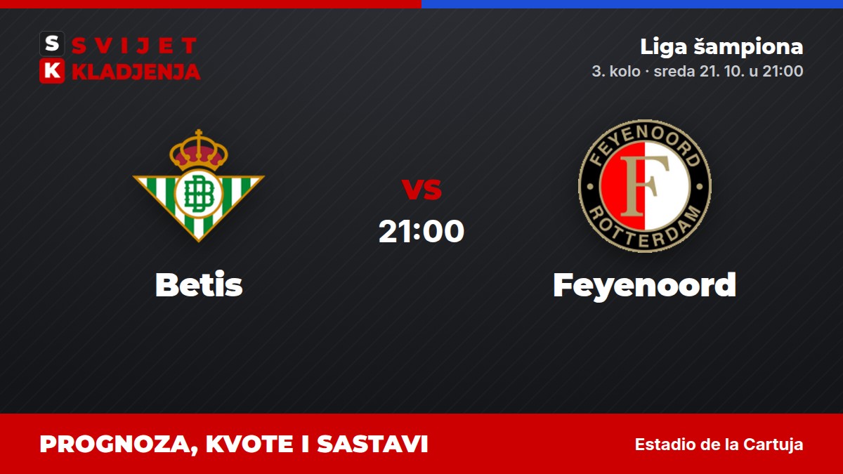 Betis – Feyenoord, Liga šampiona: prognoza i kvote