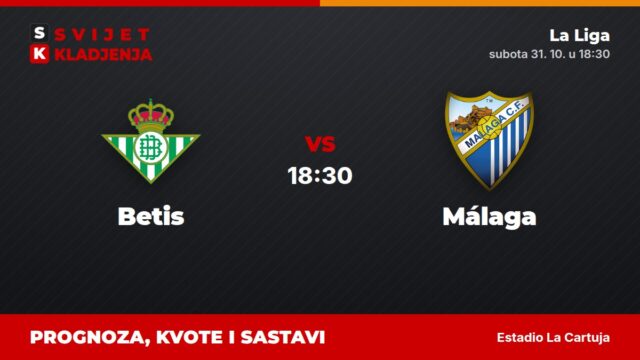 Betis – Málaga prognoza i tip: pobjeda Betisa, subota u 18:30