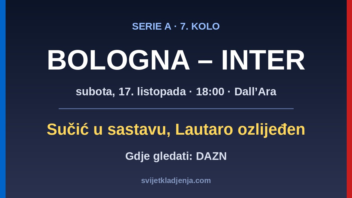 Grafika: Bologna – Inter, Serie A, subota 17. listopada u 18:00, Sučić u sastavu, Lautaro ozlijeđen