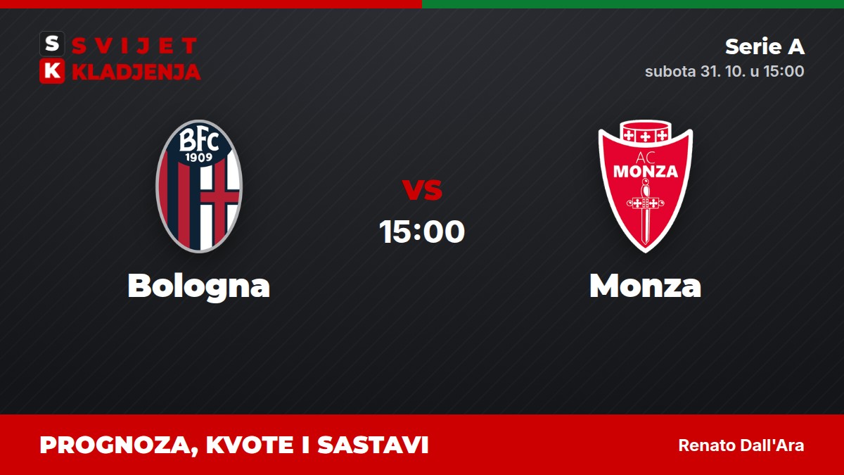 Bologna – Monza, Serie A: prognoza i kvote