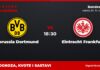 Borussia Dortmund – Eintracht Frankfurt prognoza i tip: 1, sub u 18:30 Borussia Dortmund – Eintracht Frankfurt, Bundesliga: prognoza i kvote