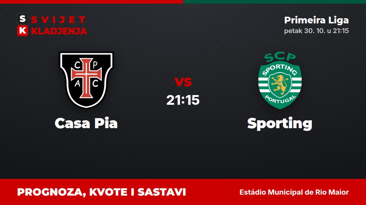 Casa Pia – Sporting, Primeira Liga: prognoza i kvote