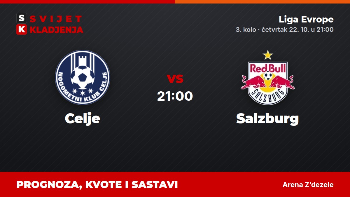 Celje – Salzburg, Liga Evrope: prognoza i kvote