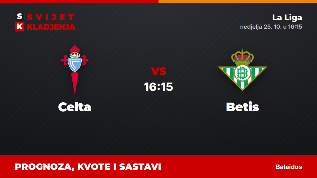 Celta – Betis, La Liga: prognoza i kvote