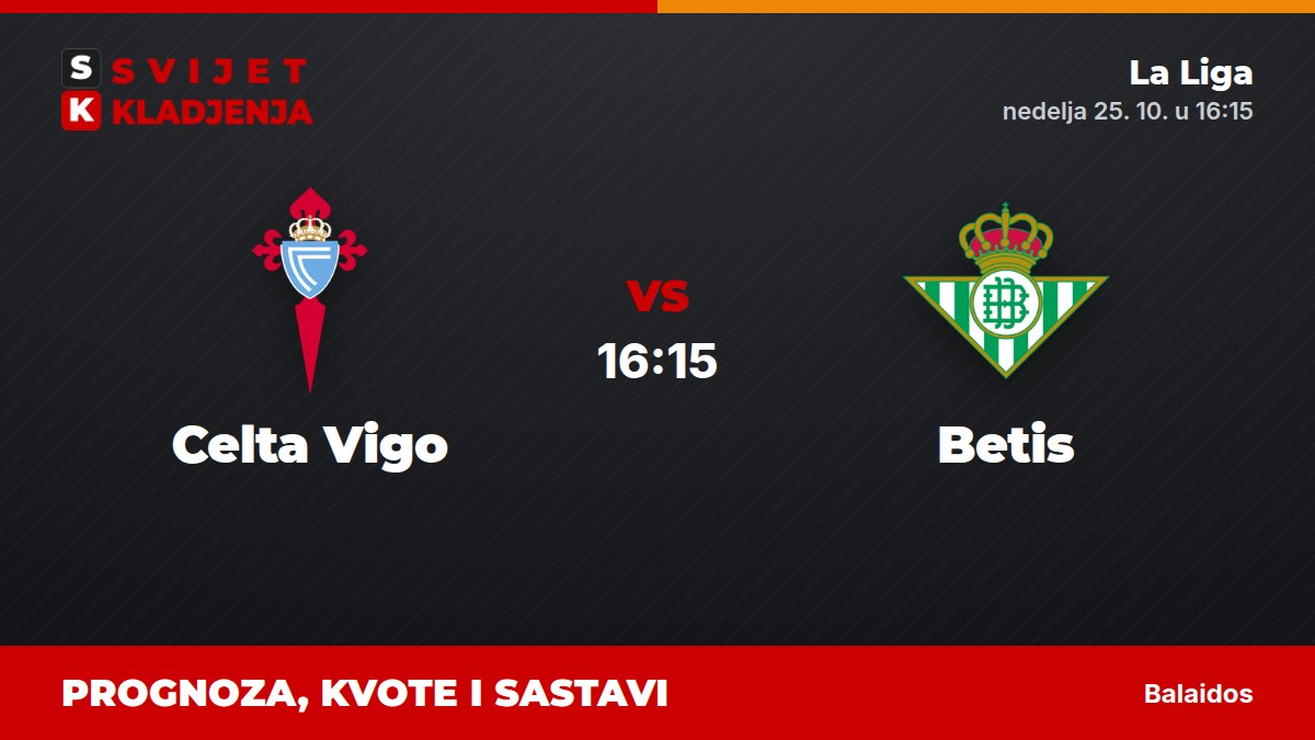 Celta Vigo – Betis, La Liga: prognoza i kvote