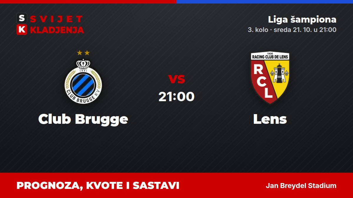 Club Brugge – Lens, Liga šampiona: prognoza i kvote