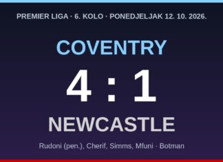 Coventry razbio Newcastle 4:1: Rudoni s penala, tri gola u zadnjih 40 minuta i Lampardova druga pobjeda zaredom Rezultat Coventry – Newcastle 4:1, Premier liga, 12. listopada 2026.