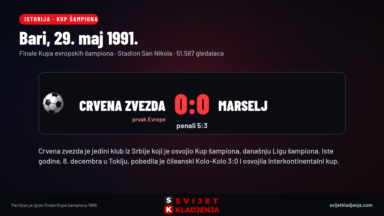 Crvena zvezda prvak Evrope: finale Kupa evropskih šampiona u Bariju 29. maja 1991, Zvezda – Marselj 0:0, penali 5:3