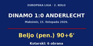 Dinamo – Anderlecht 1:0: Beljo s penala u 96. minuti za veliku europsku pobjedu na Maksimiru