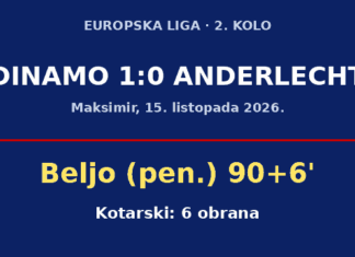 Dinamo – Anderlecht 1:0: Beljo s penala u 96. minuti za veliku europsku pobjedu na Maksimiru