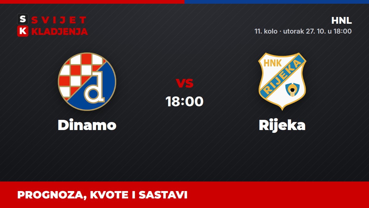 Dinamo – Rijeka, HNL: prognoza i kvote