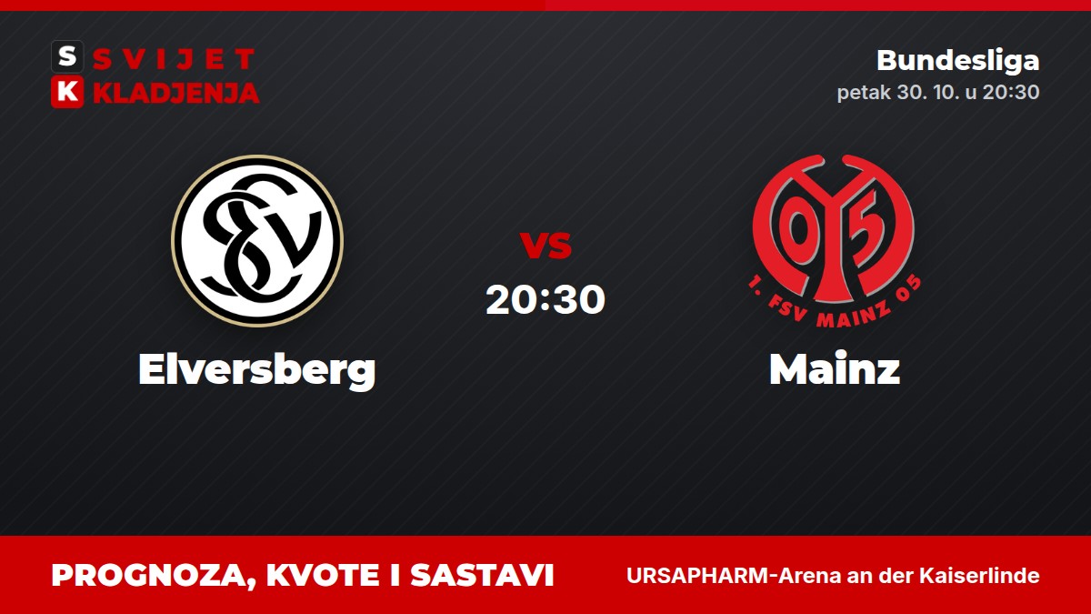 Elversberg – Mainz, Bundesliga: prognoza i kvote