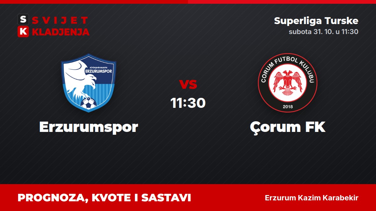 Erzurumspor – Çorum FK, Superliga Turske: prognoza i kvote
