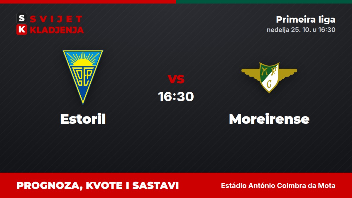 Estoril – Moreirense, Primeira liga: prognoza i kvote