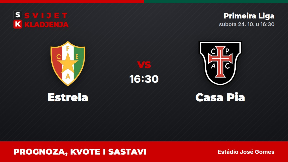 Estrela – Casa Pia, Primeira Liga: prognoza i kvote