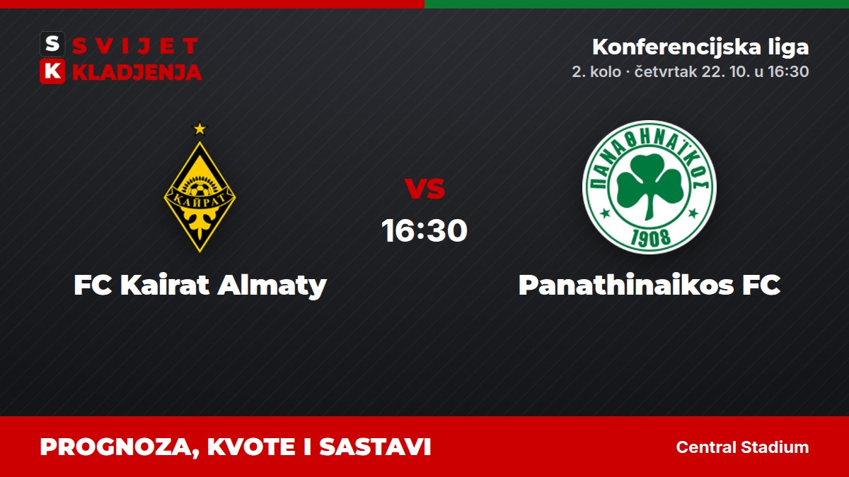 FC Kairat Almaty – Panathinaikos FC, Konferencijska liga: prognoza i kvote