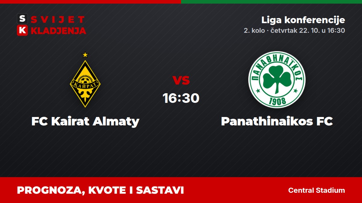 FC Kairat Almaty – Panathinaikos FC, Liga konferencije: prognoza i kvote