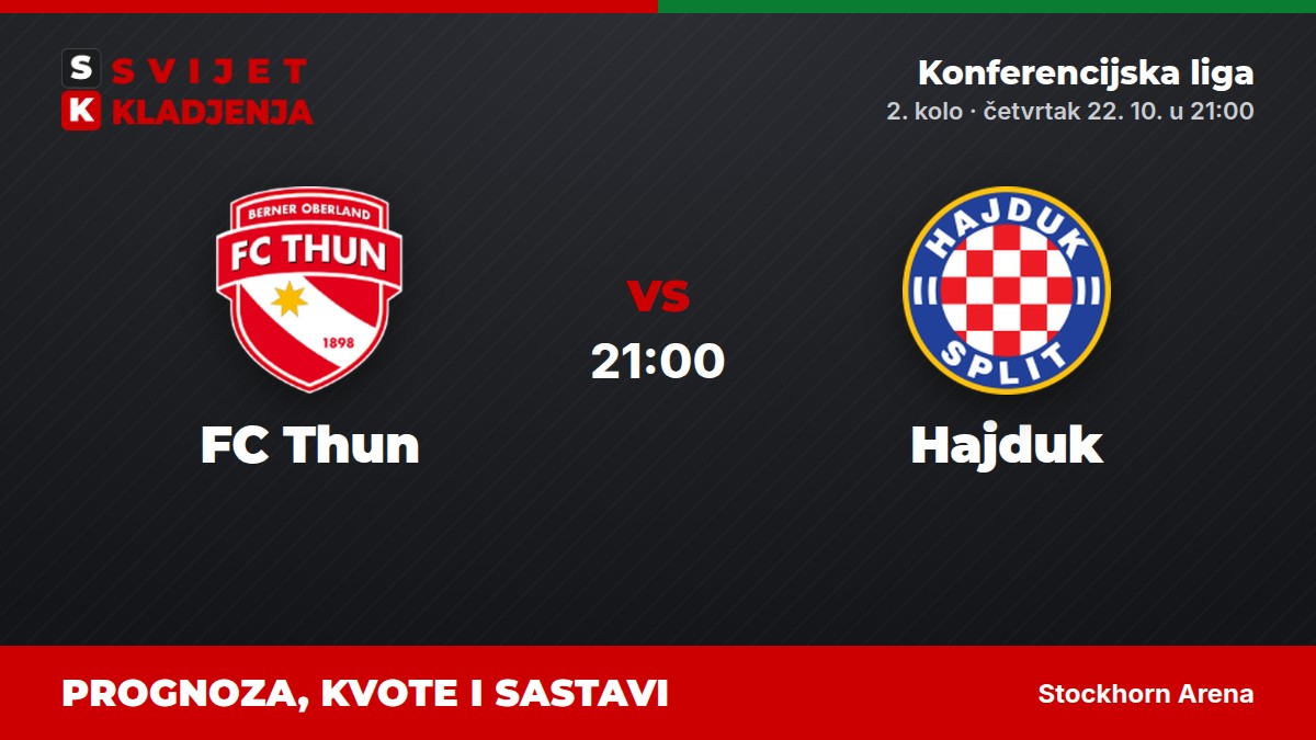 FC Thun – Hajduk, Konferencijska liga: prognoza i kvote