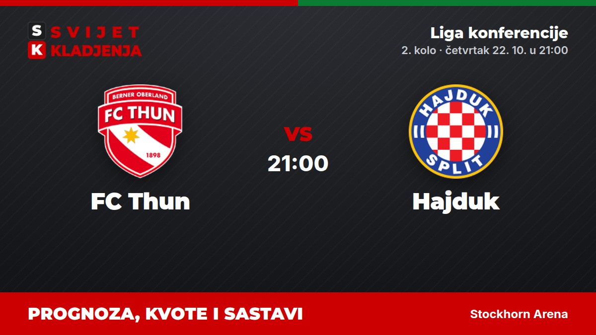 FC Thun – Hajduk, Liga konferencije: prognoza i kvote