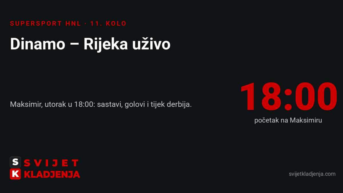 Dinamo – Rijeka 2:1: Stojković dvaput, Dinamo na bod od Hajduka