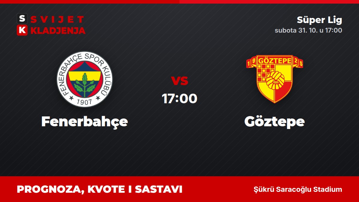 Fenerbahçe – Göztepe, Süper Lig: prognoza i kvote