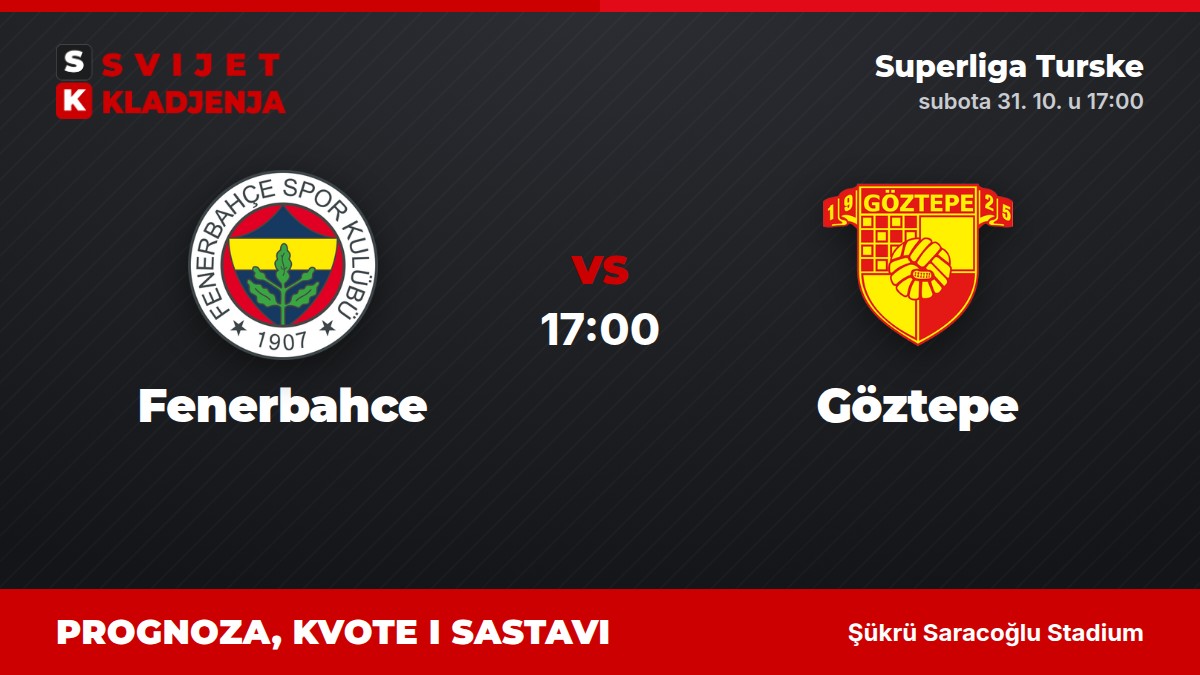 Fenerbahce – Göztepe, Superliga Turske: prognoza i kvote
