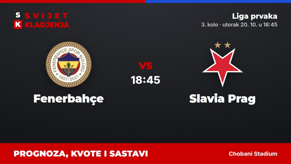 Fenerbahçe – Slavia Prag, Liga prvaka: prognoza i kvote