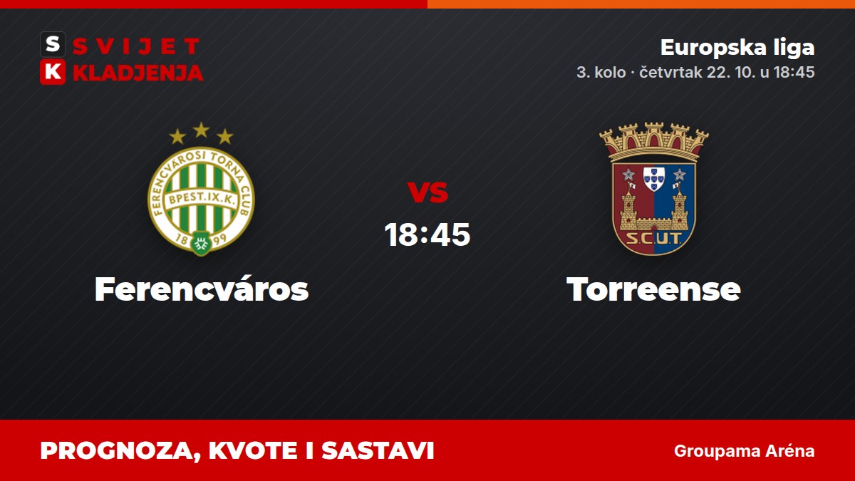 Ferencváros – Torreense, Europska liga: prognoza i kvote