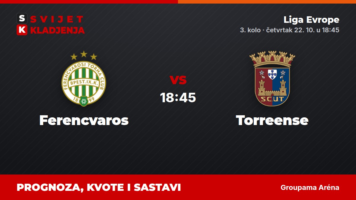 Ferencvaros – Torreense, Liga Evrope: prognoza i kvote