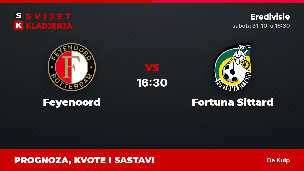 Feyenoord – Fortuna Sittard, Eredivisie: prognoza i kvote
