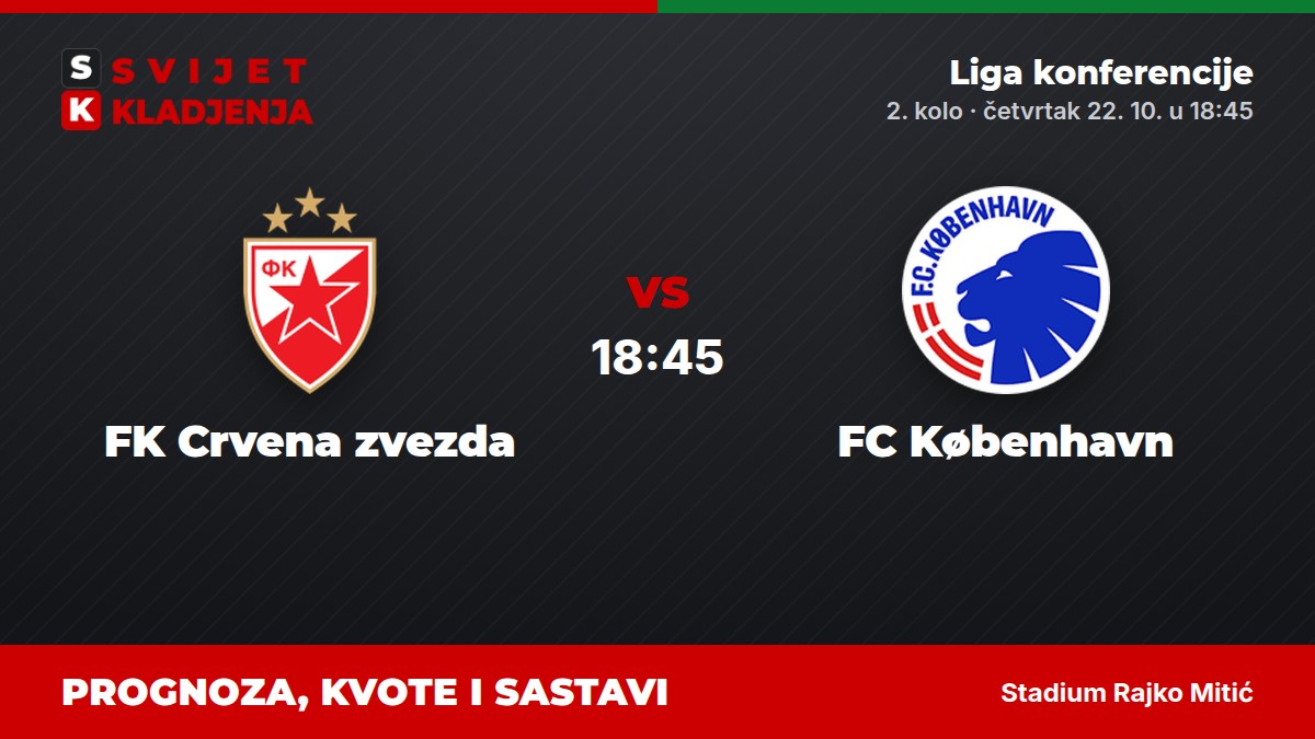 FK Crvena zvezda – FC København, Liga konferencije: prognoza i kvote