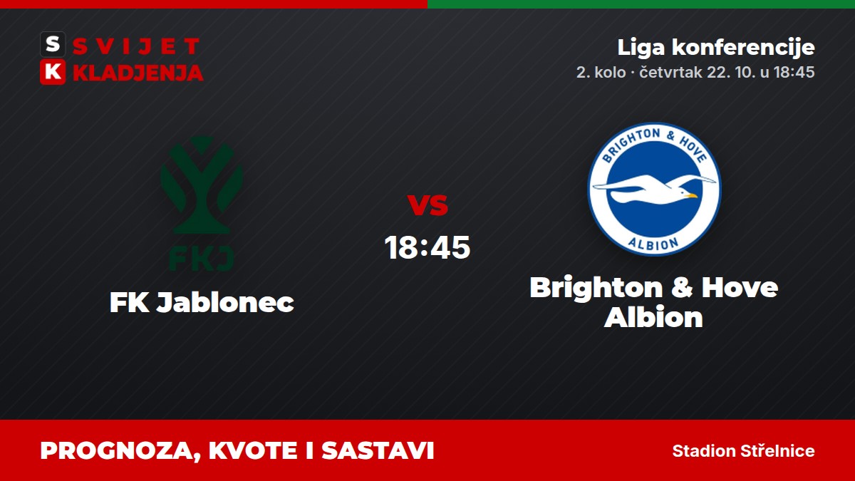 FK Jablonec – Brighton & Hove Albion, Liga konferencije: prognoza i kvote
