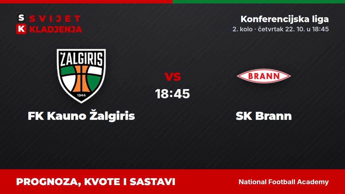 FK Kauno Žalgiris – SK Brann, Konferencijska liga: prognoza i kvote